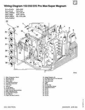 1992-2000 Mercury Mariner 105-225HP outboards Factory Service Manual, Page 126