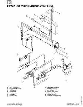 1992-2000 Mercury Mariner 105-225HP outboards Factory Service Manual, Page 129