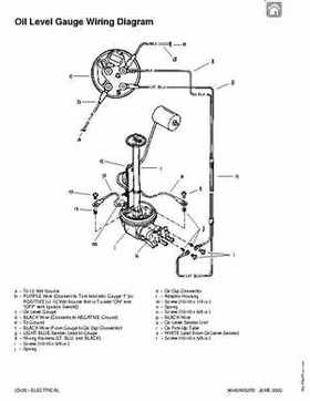 1992-2000 Mercury Mariner 105-225HP outboards Factory Service Manual, Page 138