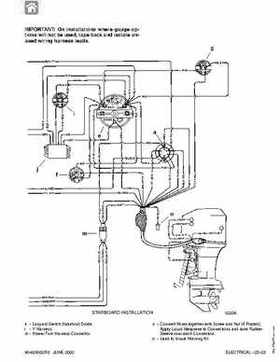 1992-2000 Mercury Mariner 105-225HP outboards Factory Service Manual, Page 141