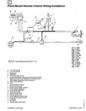 1992-2000 Mercury Mariner 105-225HP outboards Factory Service Manual, Page 147