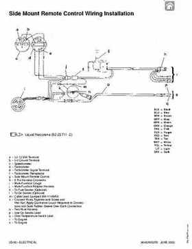 1992-2000 Mercury Mariner 105-225HP outboards Factory Service Manual, Page 148
