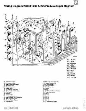 1992-2000 Mercury Mariner 105-225HP outboards Factory Service Manual, Page 293