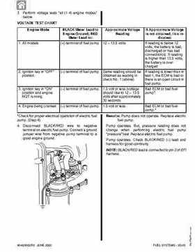 1992-2000 Mercury Mariner 105-225HP outboards Factory Service Manual, Page 306