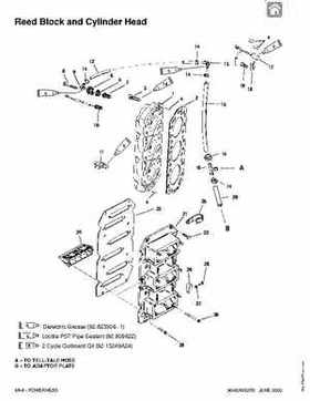 1992-2000 Mercury Mariner 105-225HP outboards Factory Service Manual, Page 379