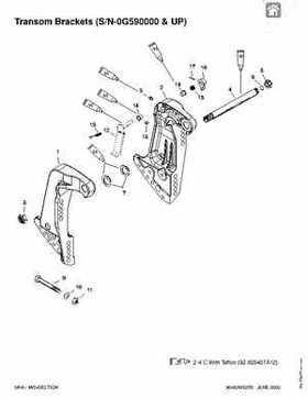 1992-2000 Mercury Mariner 105-225HP outboards Factory Service Manual, Page 448