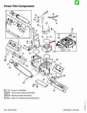 1992-2000 Mercury Mariner 105-225HP outboards Factory Service Manual, Page 460