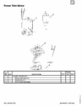1992-2000 Mercury Mariner 105-225HP outboards Factory Service Manual, Page 462