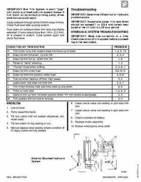 1992-2000 Mercury Mariner 105-225HP outboards Factory Service Manual, Page 466