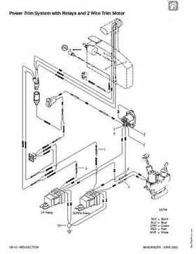 1992-2000 Mercury Mariner 105-225HP outboards Factory Service Manual, Page 468