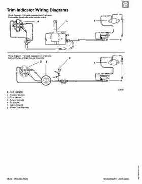 1992-2000 Mercury Mariner 105-225HP outboards Factory Service Manual, Page 494