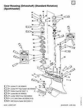 1992-2000 Mercury Mariner 105-225HP outboards Factory Service Manual, Page 516