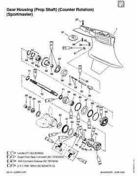 1992-2000 Mercury Mariner 105-225HP outboards Factory Service Manual, Page 574