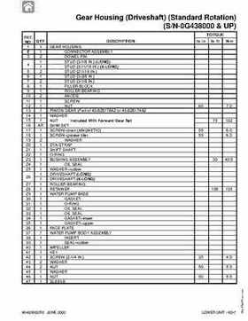 1992-2000 Mercury Mariner 105-225HP outboards Factory Service Manual, Page 659