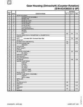 1992-2000 Mercury Mariner 105-225HP outboards Factory Service Manual, Page 699