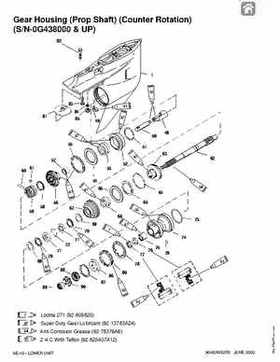 1992-2000 Mercury Mariner 105-225HP outboards Factory Service Manual, Page 702