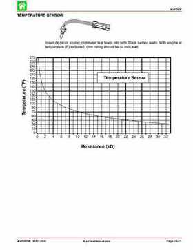 2001 Mercury Mariner 50-60HP Factory Service Manual, Page 89