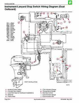 2001 Mercury Mariner 50-60HP Factory Service Manual, Page 143