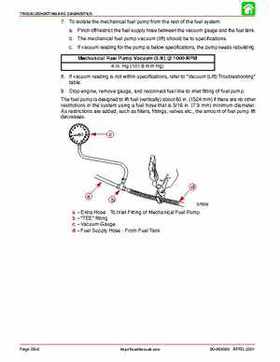 2002-2004 Mercury 40HP, 50HP, 60HP, Factory Service Repair Manual, Page 153