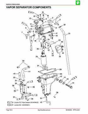 2002-2004 Mercury 40HP, 50HP, 60HP, Factory Service Repair Manual, Page 173