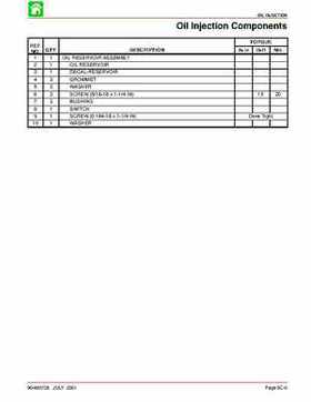 2002+ Mercury Mariner 150/175/200 EFI 2-stroke Factory Service Manual, Page 296