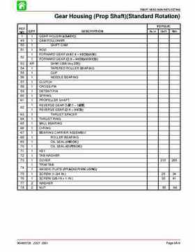 2002+ Mercury Mariner 150/175/200 EFI 2-stroke Factory Service Manual, Page 482