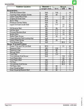 2003+ Mercury Mariner 225 HP EFI 4-Stroke Service Manual, Page 20