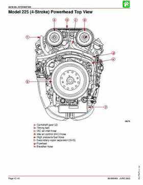 2003+ Mercury Mariner 225 HP EFI 4-Stroke Service Manual, Page 53