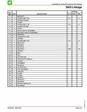 2003+ Mercury Mariner 225 HP EFI 4-Stroke Service Manual, Page 423