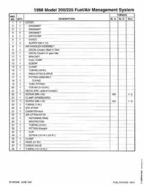 Mercury Mariner 200, 225 Optimax Outboards Service Manual, 90-855348, Page 145