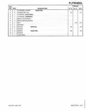 Mercury Mariner 25HP 4-Stroke Outboard Service Manual 1997, Page 51