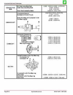 Mercury Mariner 4, 5, and 6HP 4-Stroke Factory Service Manual, Page 134