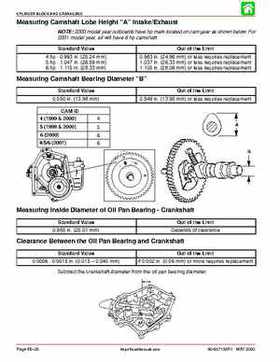 Mercury Mariner 4, 5, and 6HP 4-Stroke Factory Service Manual, Page 158