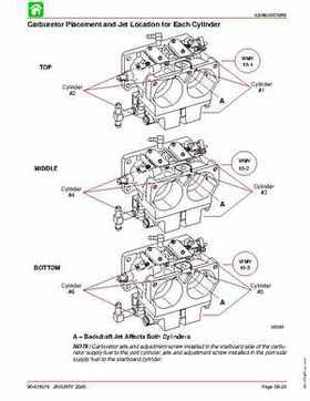 Mercury Mariner Models 135 150 175 200 Service Manual, Page 208