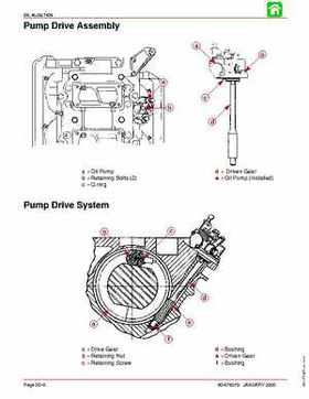 Mercury Mariner Models 135 150 175 200 Service Manual, Page 322