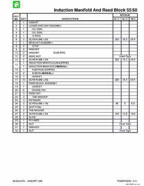 Mercury Mariner Outboard 40/50/55/60 2-stroke Service Manual, Page 181