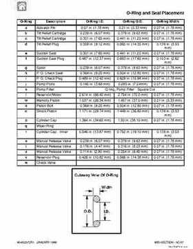 Mercury Mariner Outboard 40/50/55/60 2-stroke Service Manual, Page 274