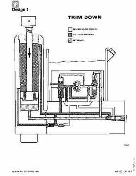 Mercury Mariner Outboards 45 Jet 50 55 60 HP Models Service Manual, Page 194