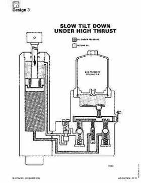 Mercury Mariner Outboards 45 Jet 50 55 60 HP Models Service Manual, Page 361