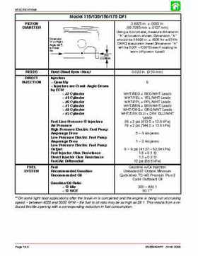 Mercury Optimax 115, 135, 150, 175, DFI year 2000 and up service manual., Page 6