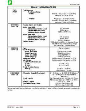 Mercury Optimax 115, 135, 150, 175, DFI year 2000 and up service manual., Page 7