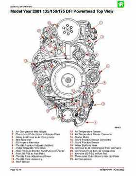 Mercury Optimax 115, 135, 150, 175, DFI year 2000 and up service manual., Page 43