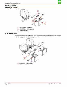 Mercury Optimax 115, 135, 150, 175, DFI year 2000 and up service manual., Page 55