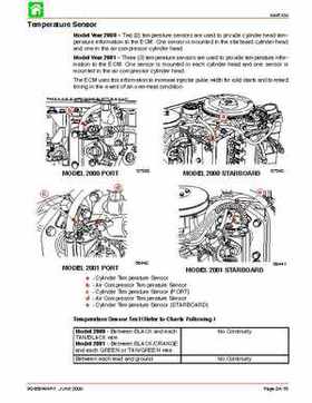 Mercury Optimax 115, 135, 150, 175, DFI year 2000 and up service manual., Page 80