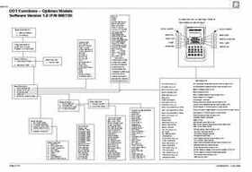 Mercury Optimax 115, 135, 150, 175, DFI year 2000 and up service manual., Page 88