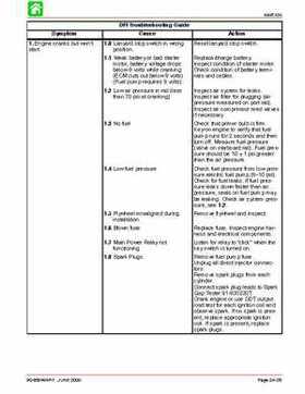 Mercury Optimax 115, 135, 150, 175, DFI year 2000 and up service manual., Page 89