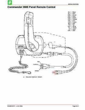 Mercury Optimax 115, 135, 150, 175, DFI year 2000 and up service manual., Page 158