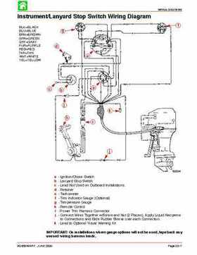 Mercury Optimax 115, 135, 150, 175, DFI year 2000 and up service manual., Page 160