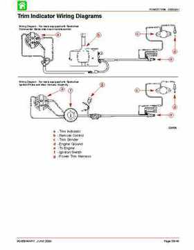 Mercury Optimax 115, 135, 150, 175, DFI year 2000 and up service manual., Page 418