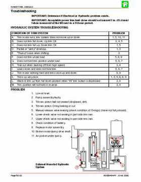 Mercury Optimax 115, 135, 150, 175, DFI year 2000 and up service manual., Page 440